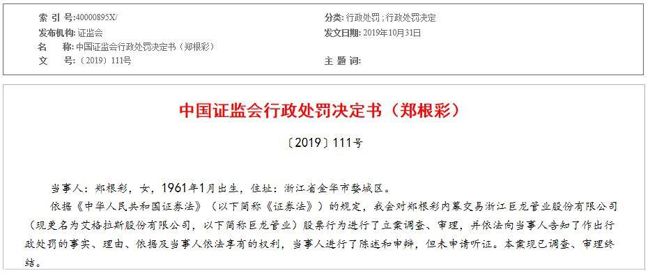 1次變身3罰單 巨龍管業上演妻子們的內幕交易