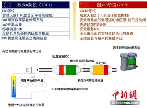 點擊進入下一頁