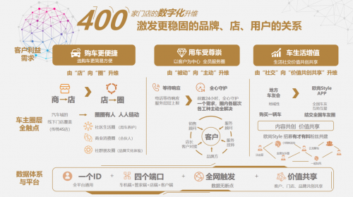 要顏值和內涵,要純正運動范兒,10萬不到的長安歐尚X5全都滿足
