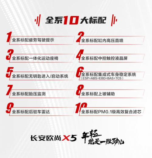 要顏值和內涵,要純正運動范兒,10萬不到的長安歐尚X5全都滿足