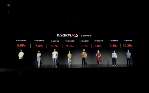 要顏值和內涵,要純正運動范兒,10萬不到的長安歐尚X5全都滿足