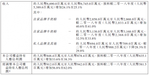 微信圖片_20200219133225