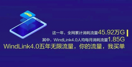 卓越體驗深受消費者青睞 WindLink用戶規模突破10萬(圖4)