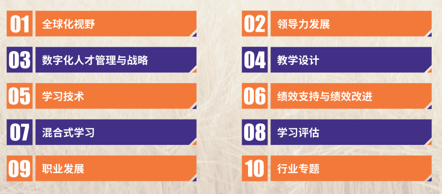 第十六屆中國企業培訓與發展年會將于8月在蘇州舉辦(圖2)