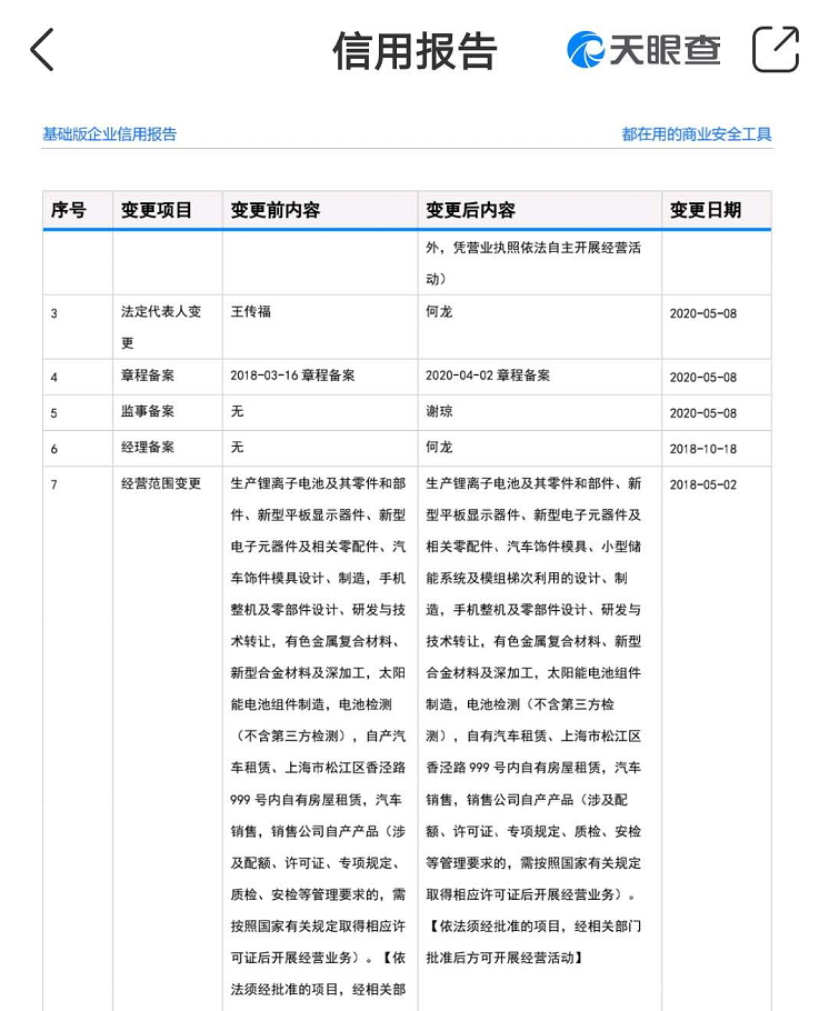 比亞迪.png