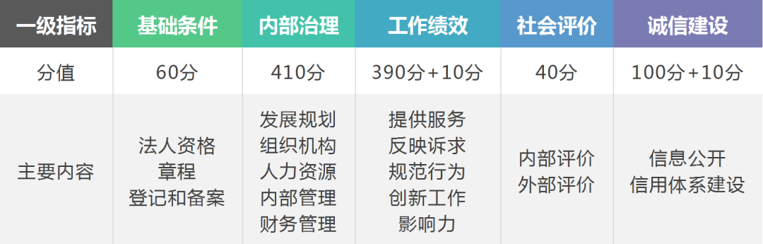 1589008541636569.png 圖片4.png