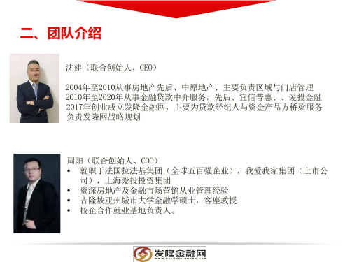 發隆金融網是一家綜合性金融服務平臺(圖7)