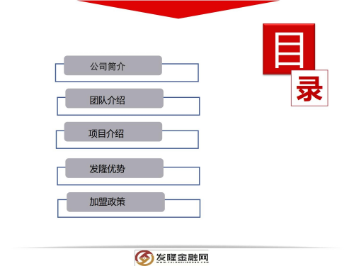 發隆金融網是一家綜合性金融服務平臺(圖3)