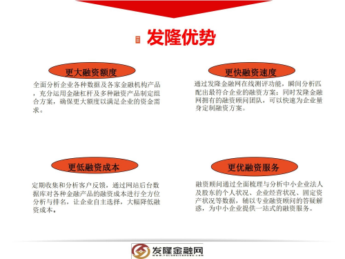 發隆金融網是一家綜合性金融服務平臺(圖10)