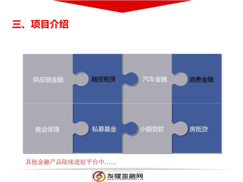 發隆金融網是一家綜合性金融服務平臺(圖8)