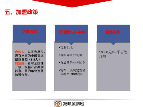 發隆金融網是一家綜合性金融服務平臺(圖11)