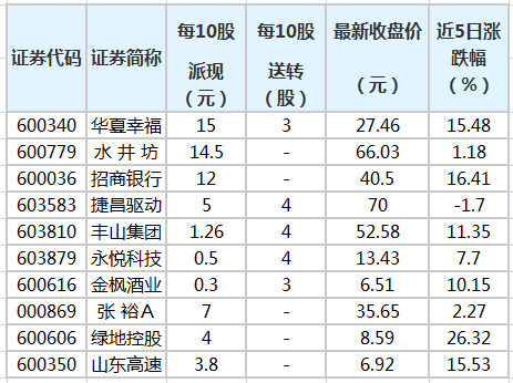 微信截圖_20200709103443.png