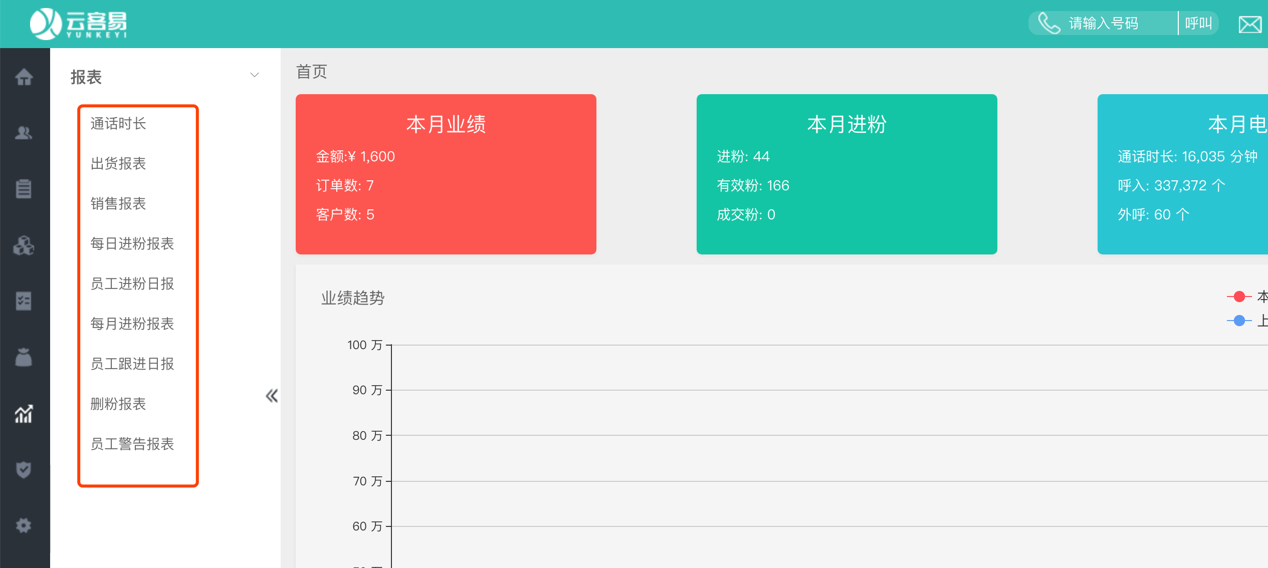 云客易客戶關系管理系統，微信客戶全生命周期管理神器