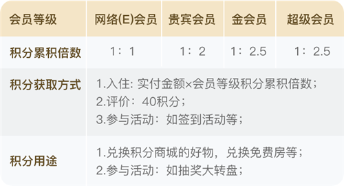 積分.png