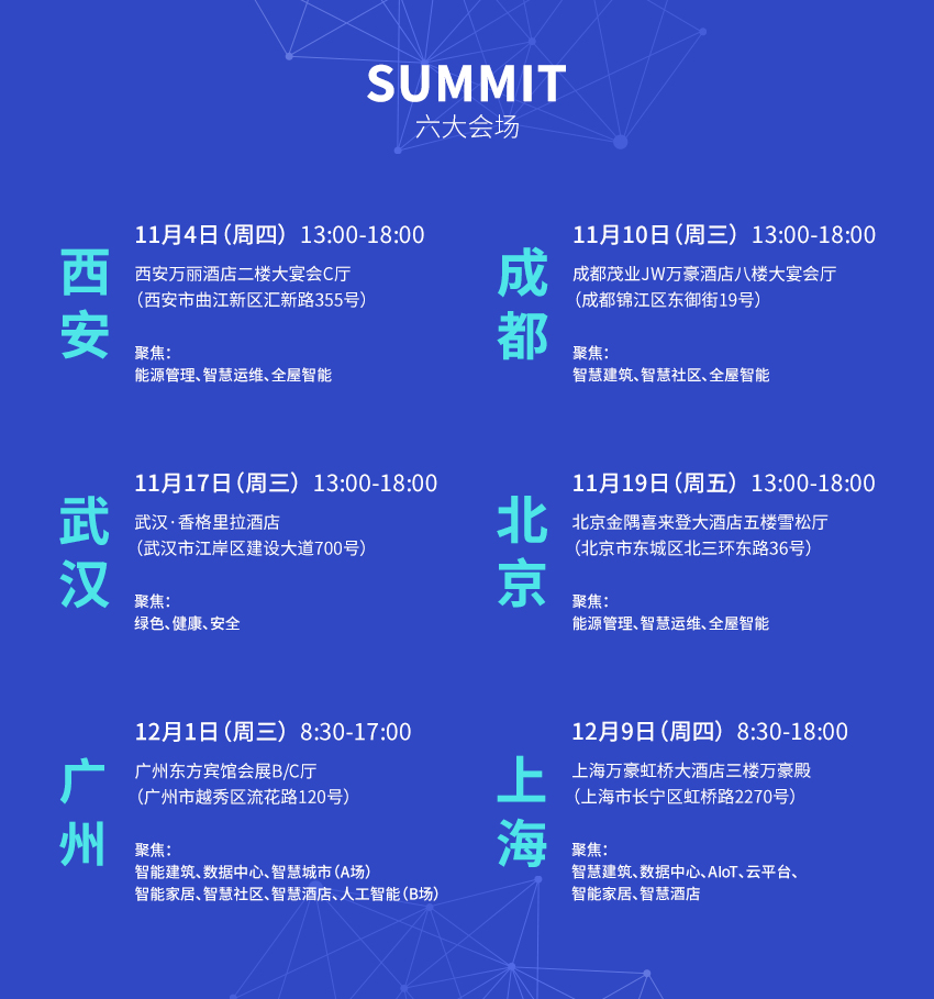智慧互聯,重構“AI+云”時代——第22屆中國國際建筑智能化峰會即將開啟 智慧互聯,重構“AI+云”時代——第22屆中國國際建筑智能化峰會即將開啟