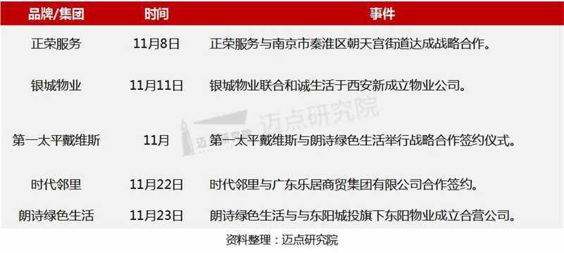企業(yè)擴張.jpg 企業(yè)擴張.jpg