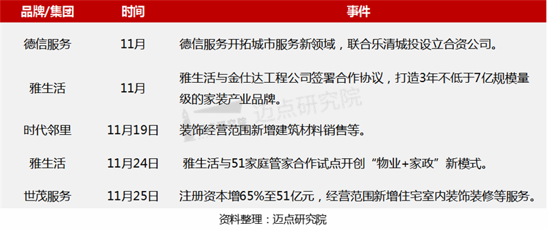 企業(yè)拓展.png 企業(yè)拓展.png