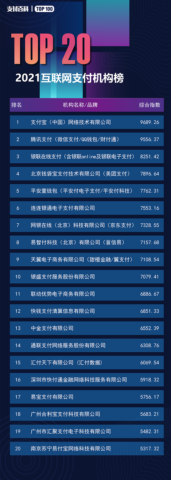 4互聯(lián)網(wǎng).jpg