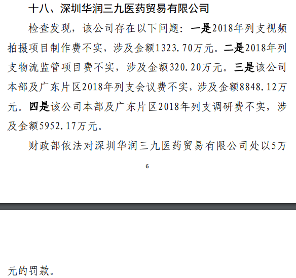 來源：財政部 