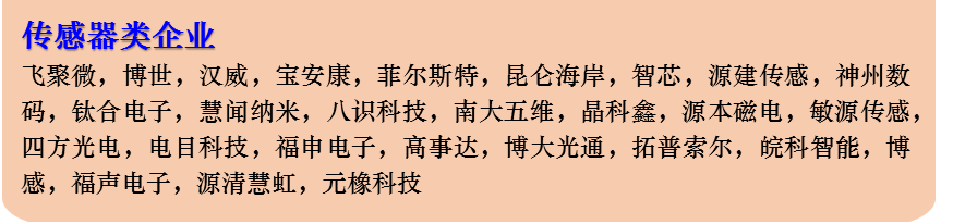IOTE 2021上海站完美收官丨前瞻布局數字經濟時代，撬動萬億級IoT賽道