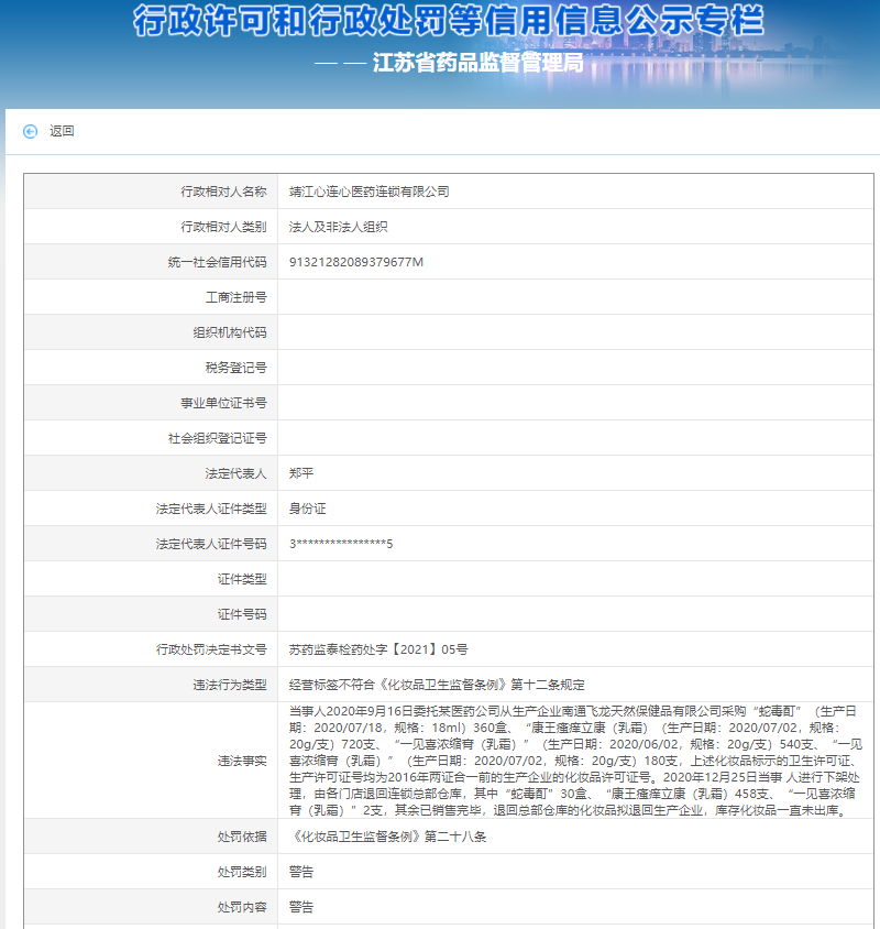 　來源：江蘇省藥監局  