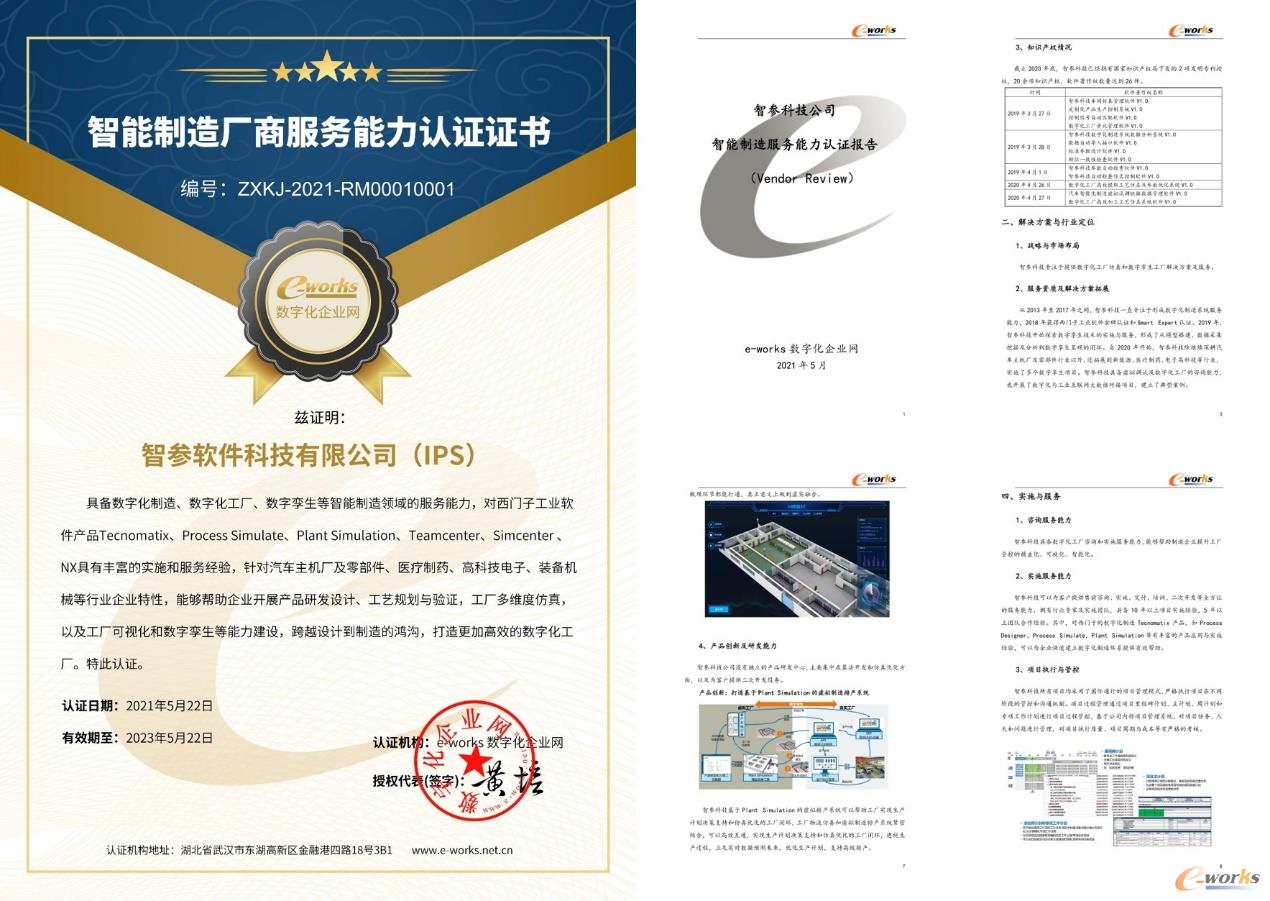 IPS所獲證書與認證報告