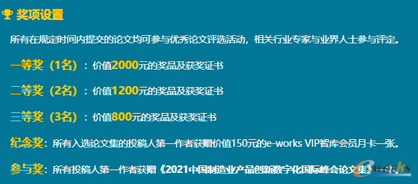 本次獎項設置