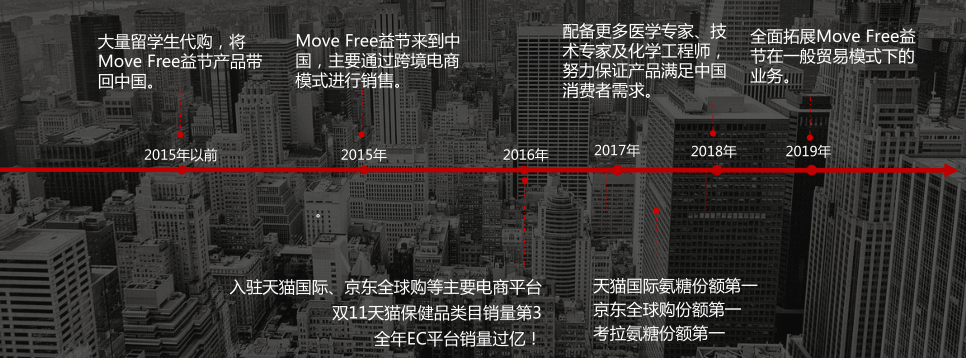如圖片無法顯示,請刷新頁面 如圖片無法顯示,請刷新頁面