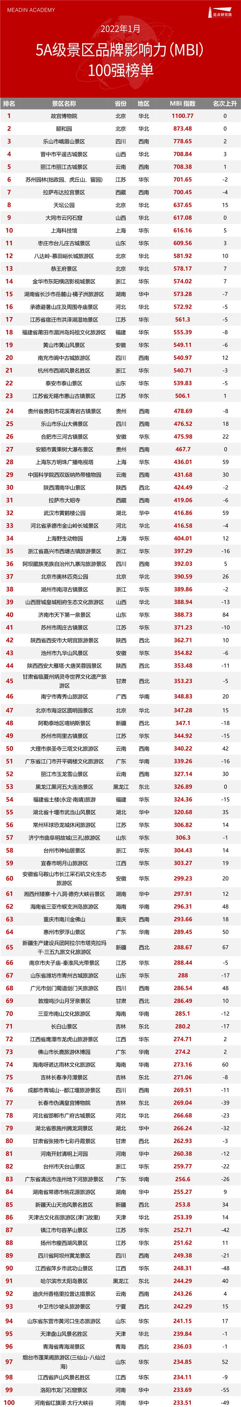1-修改.jpg