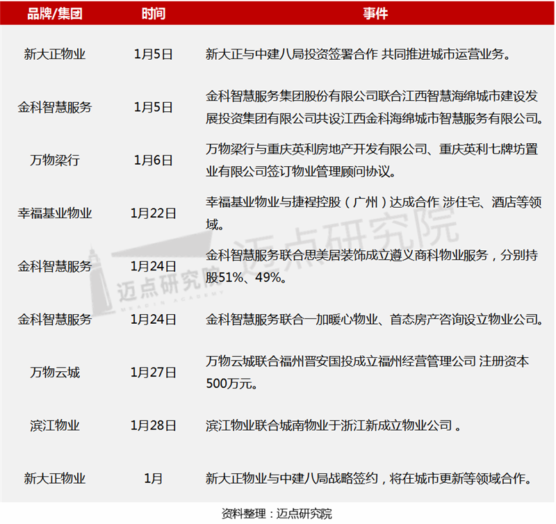 戰略擴張.png