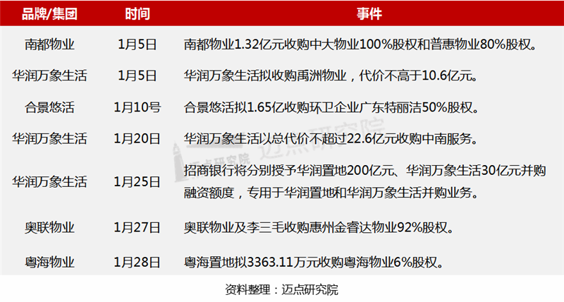 收并購.png
