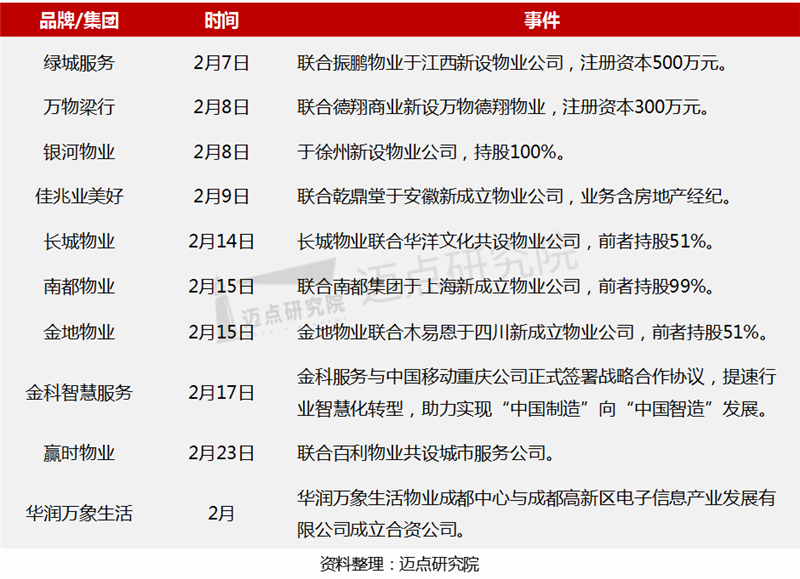 戰(zhàn)略擴張.png