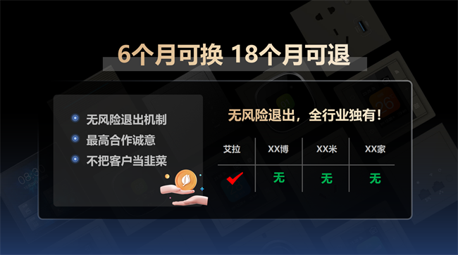 中國建材網