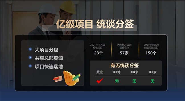 中國建材網