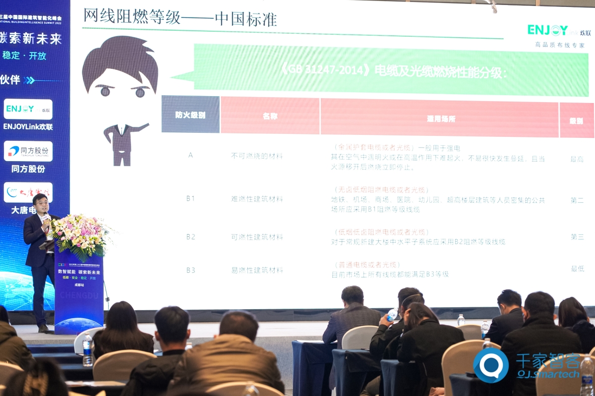 2022年第二十三屆中國國際建筑智能化峰會(huì)成都站圓滿舉辦！
