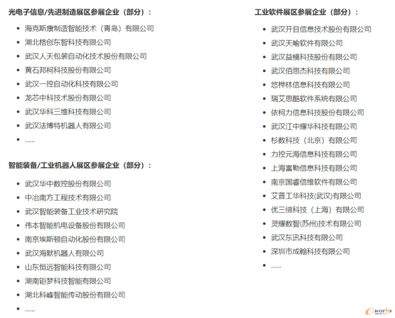 圖3 部分參展企業概覽