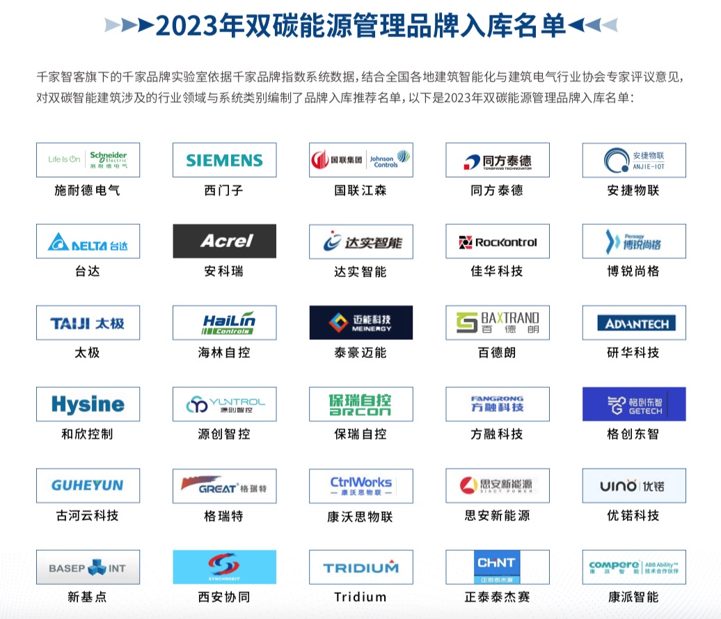 雙碳智能建筑品牌入庫上線，最及時的項目招采品牌指南 