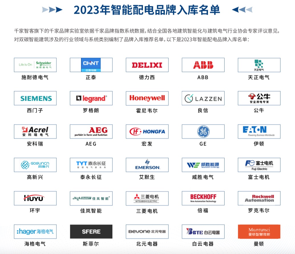 雙碳智能建筑品牌入庫上線，最及時的項目招采品牌指南 