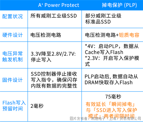 230424_edm_s3_01 拷貝.png