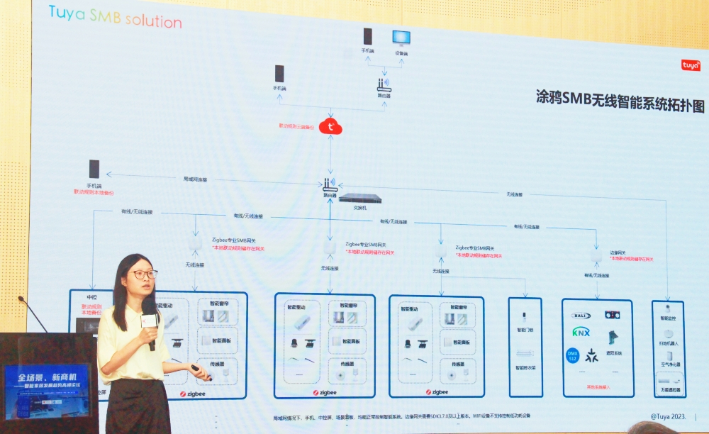 全場景、新商機——智能家居發展趨勢高峰論壇舉辦!