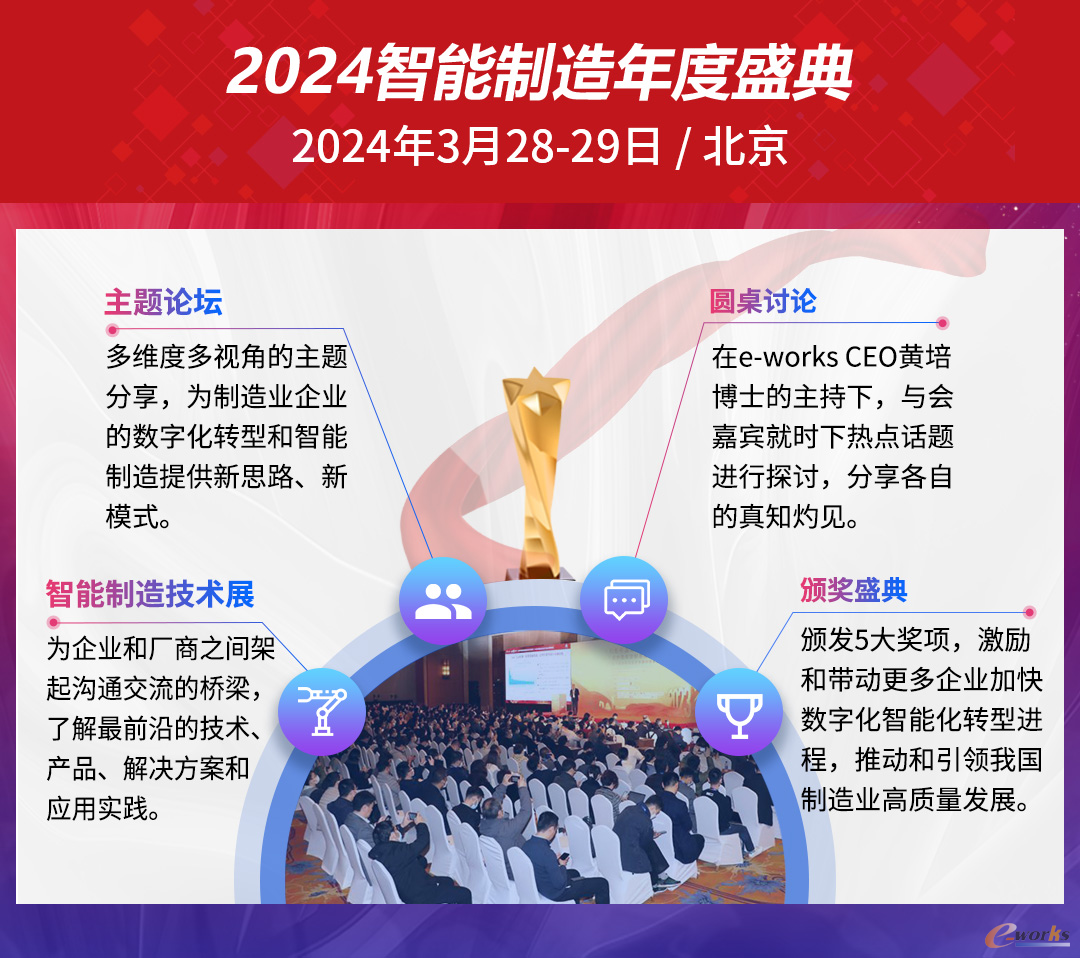 同期活動精彩紛呈